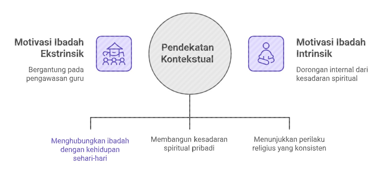 gambar 10 